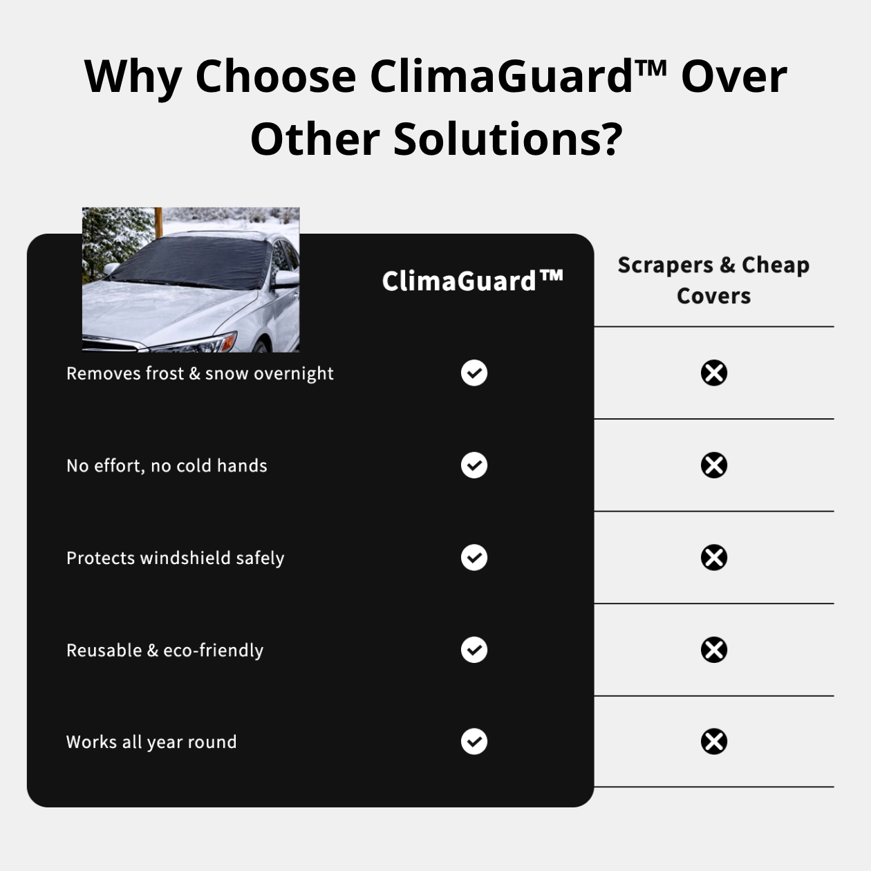 ClimaGuard™ – 4-Season Climate Shield (New Version)