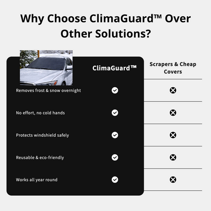 ClimaGuard™ – 4-Season Climate Shield (New Version)
